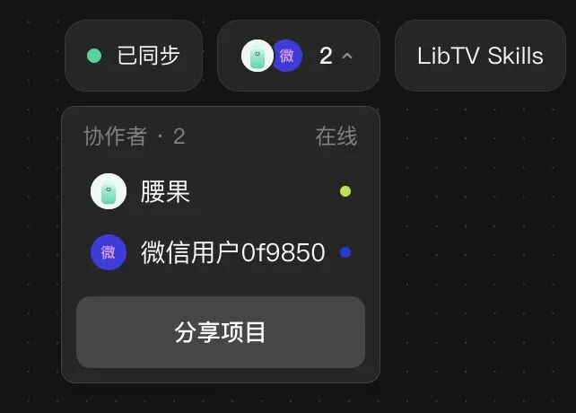 团队画布右上角的协作者列表 能看到谁正在线