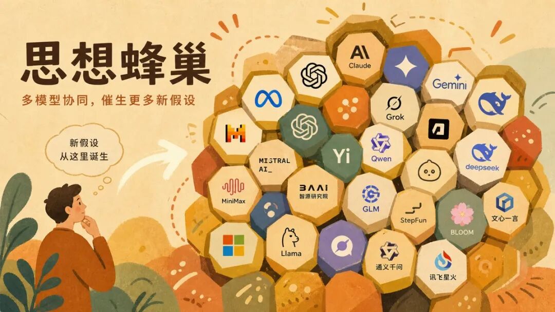 图8