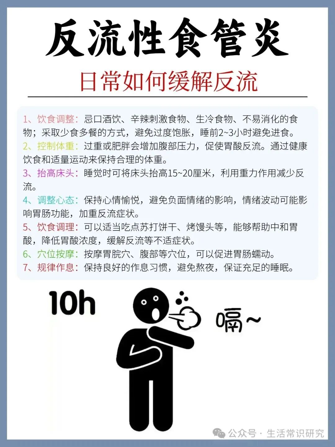 反流性食管炎一般多久能好
