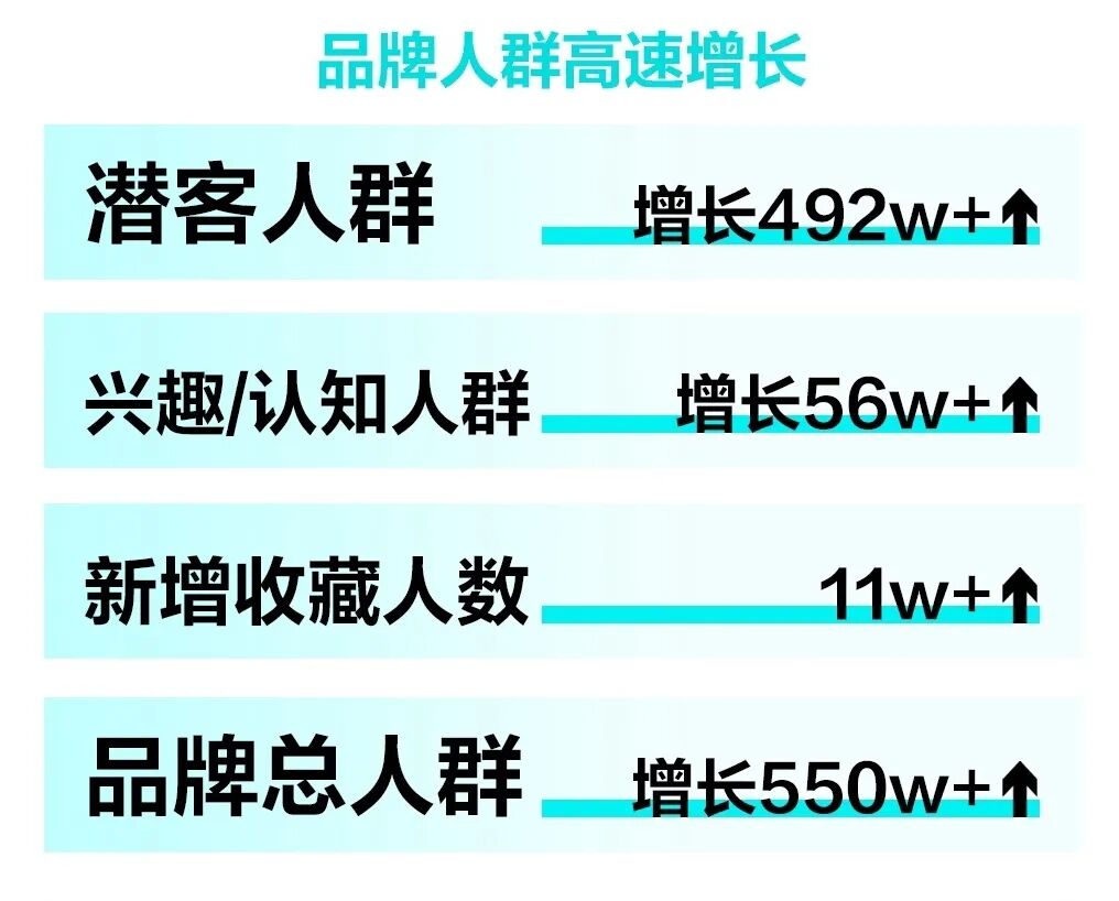 得物童鞋