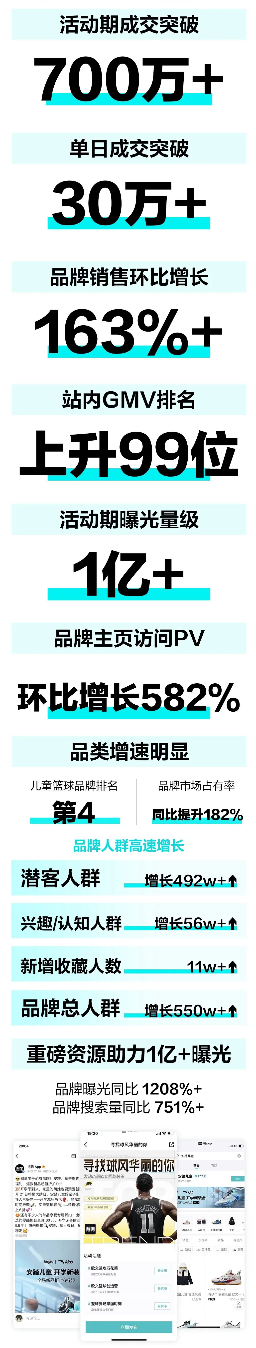 得物童鞋