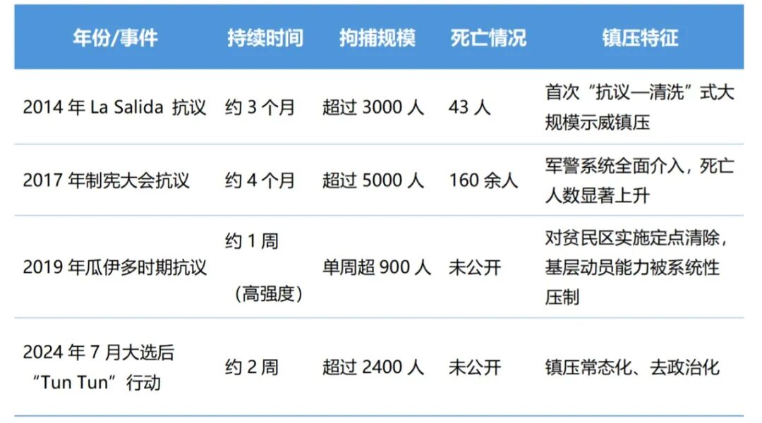 【拟发布】刺入全球南方之矛： 美国军事行动后全球利益格局变动V5.2(2)_08.jpg