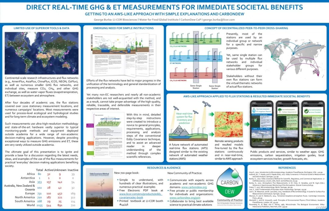LI-COR與您相約AGU 2024年會（美國華盛頓D.C.，2024年12月9日至13日）