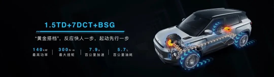 吉利ICON正式上市 售价11.58万-12.88万元