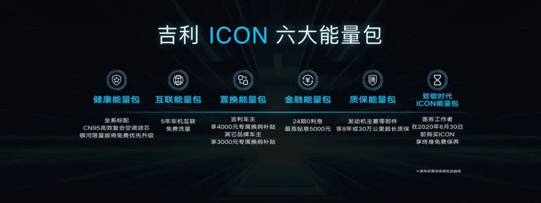 吉利ICON正式上市 售价11.58万-12.88万元