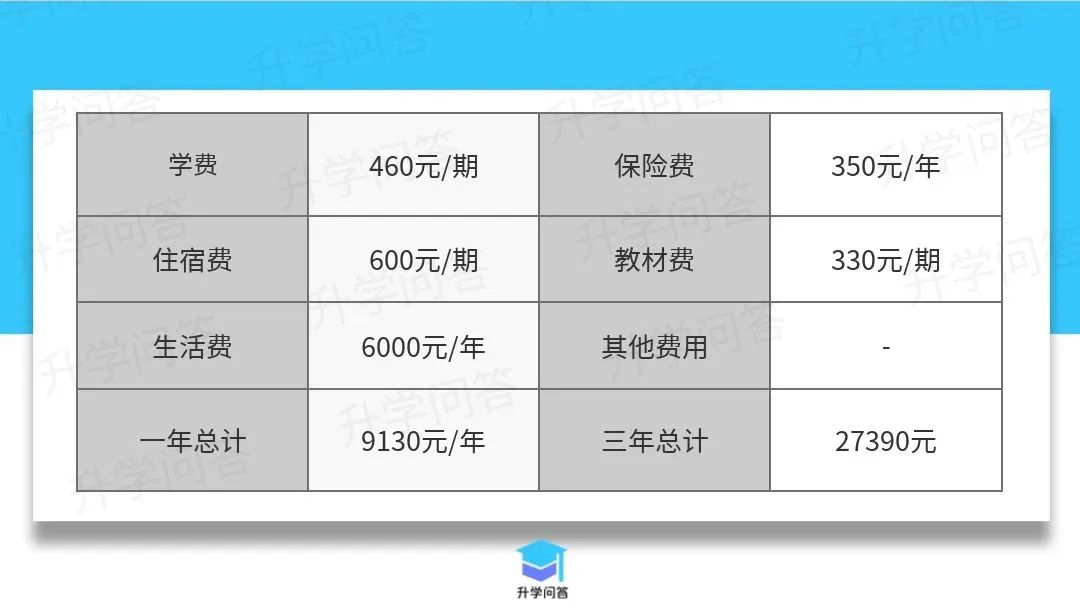 成都四中北湖校区_成都四中北湖2021高考喜报_成都市四中北湖中学