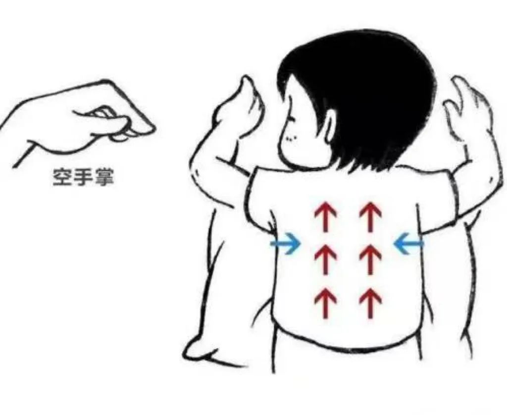孩子咳痰总不好？气道廓清技术轻松排痰！