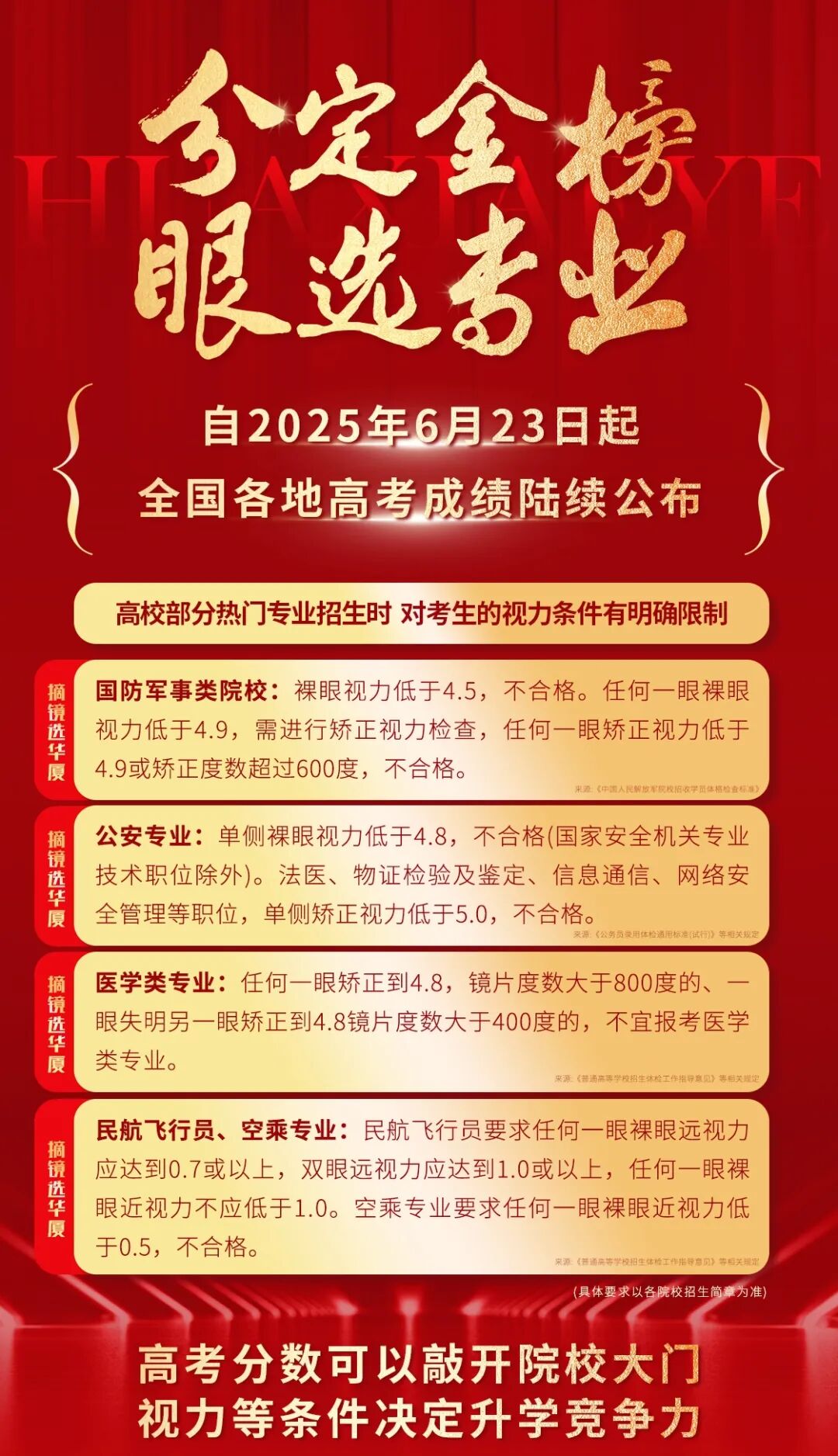 事关录取！山东省高考政策发布倒计时，聊城考生重点时间轴抢先看