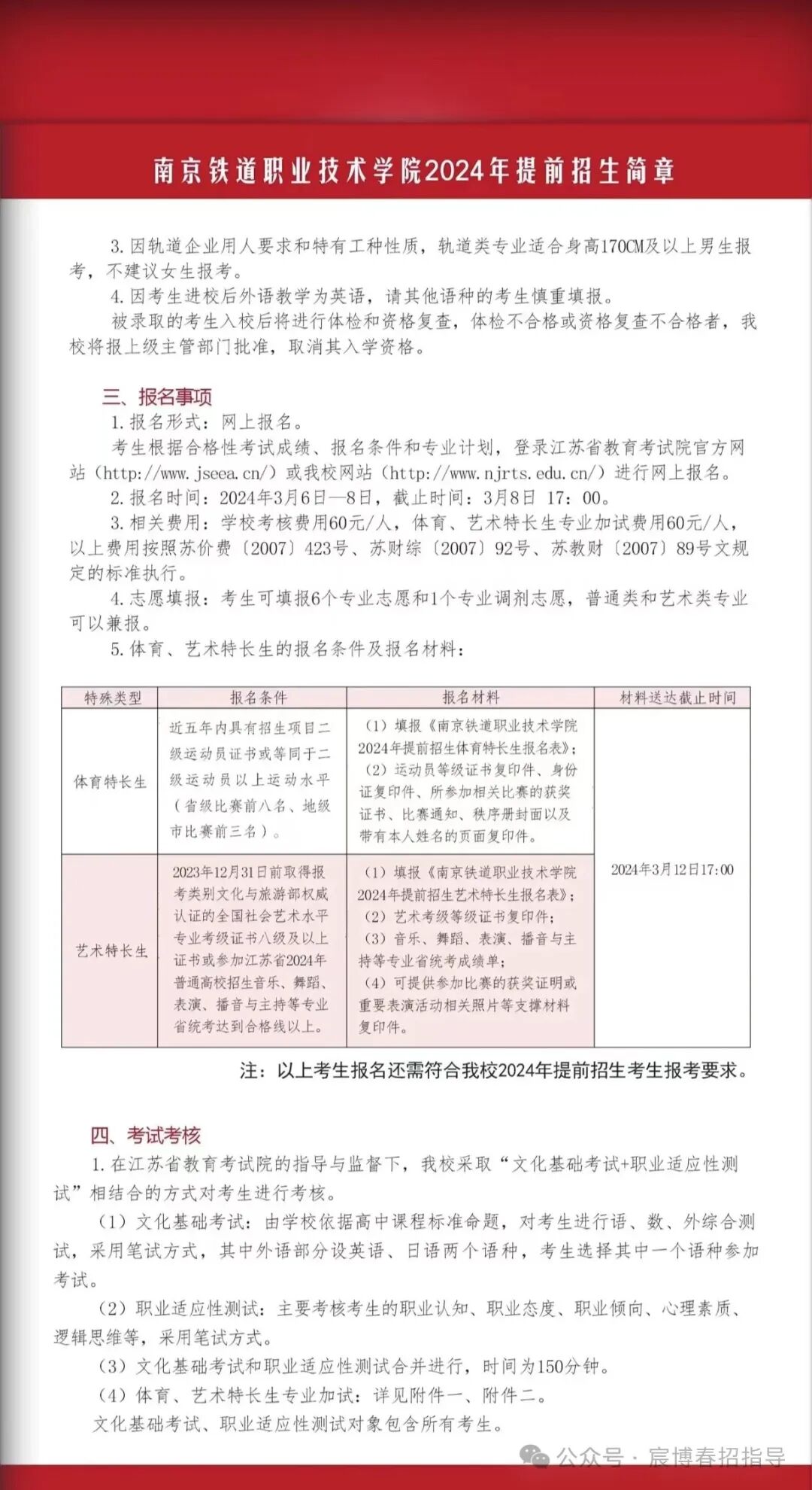 南京交通技術(shù)學(xué)院多少分_南京交通職業(yè)技術(shù)學(xué)院專業(yè)設(shè)置_2024年南京交通職業(yè)技術(shù)學(xué)院分數(shù)線