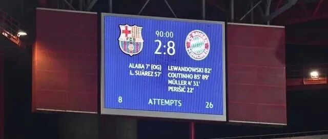 巴萨首次在欧冠丢6球、丢7球、丢8球！转会费过亿的3人都在替补席