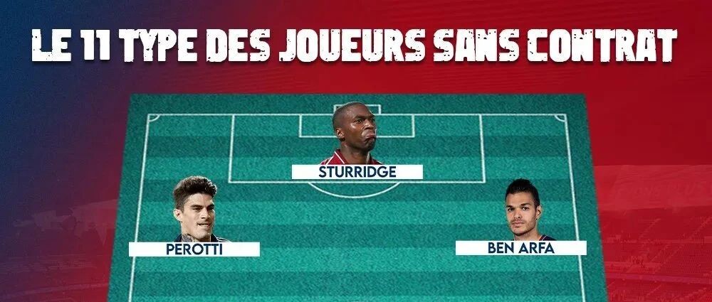 看看这11人，哪个不是年少成名，哪个没效力过豪门，现在都是待业状态