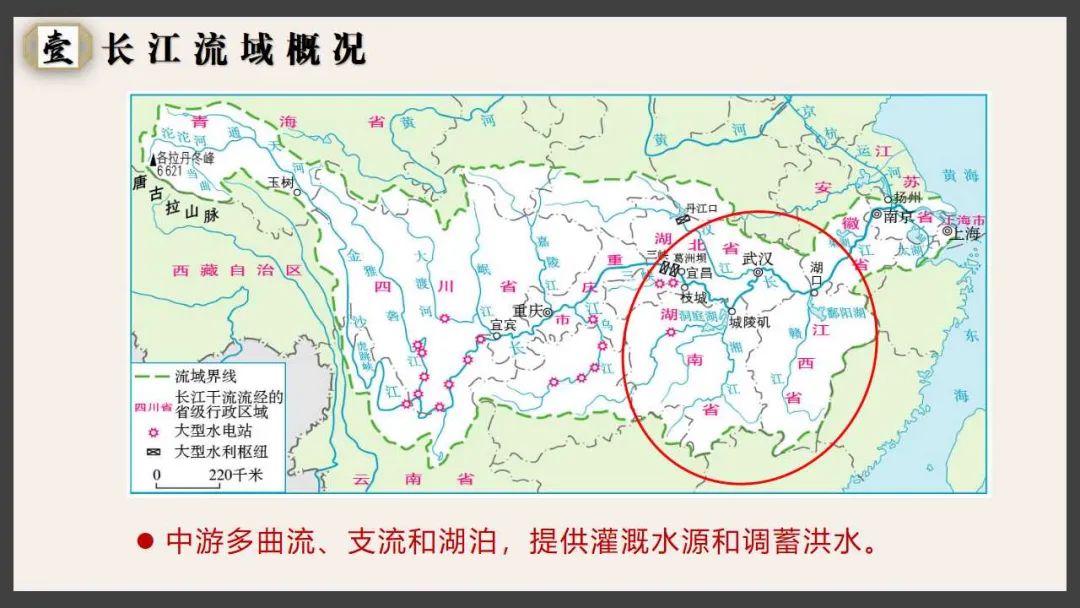 【新教材课件】-长江流域协作开发与环境保护-湘教版-选必二-你了解“河长”是个什么“长”吗