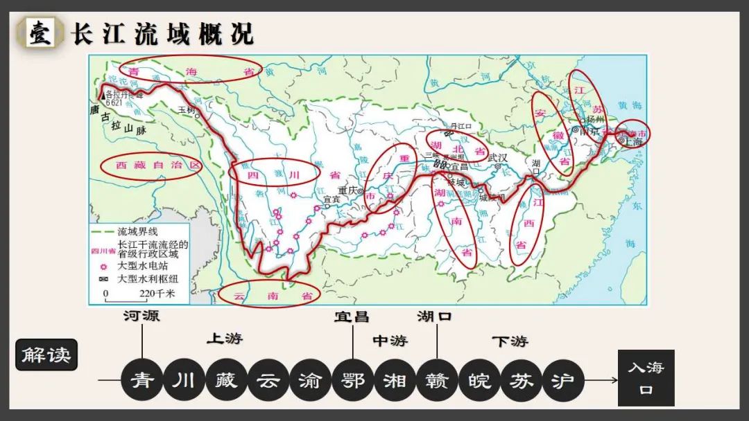 【新教材课件】-长江流域协作开发与环境保护-湘教版-选必二-你了解“河长”是个什么“长”吗