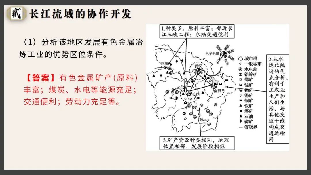 【新教材课件】-长江流域协作开发与环境保护-湘教版-选必二-你了解“河长”是个什么“长”吗