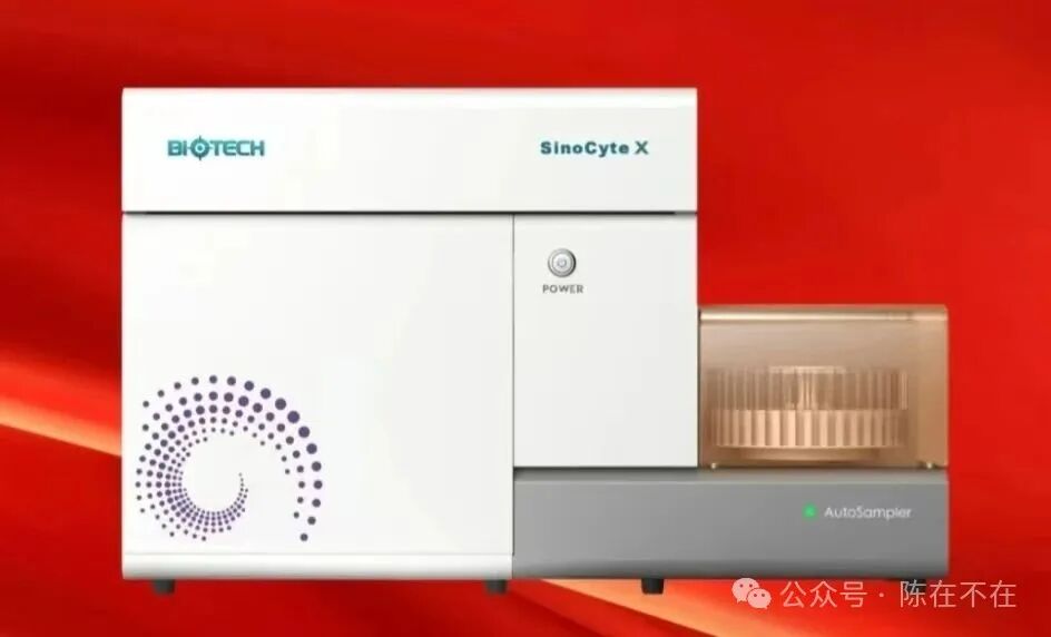 细胞仪品牌有哪些国内流式细胞仪制造商多乎哉？_https://www.jmylbn.com_新闻资讯_第9张