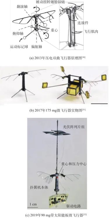 可悬停扑翼飞行器研究现状与关键技术的图15