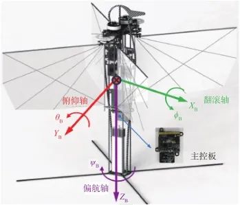 可悬停扑翼飞行器研究现状与关键技术的图3