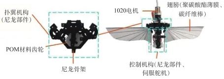 可悬停扑翼飞行器研究现状与关键技术的图8