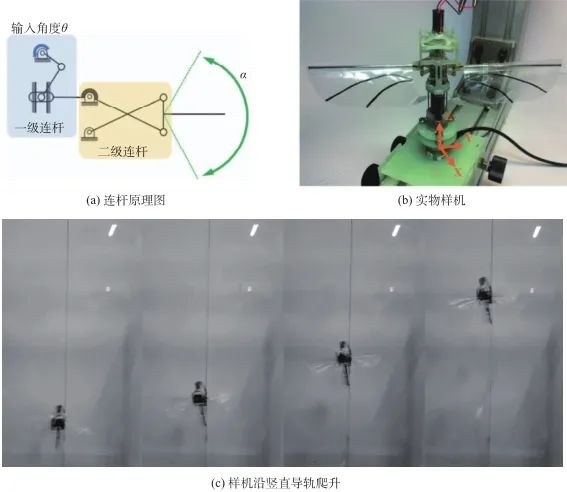 可悬停扑翼飞行器研究现状与关键技术的图7