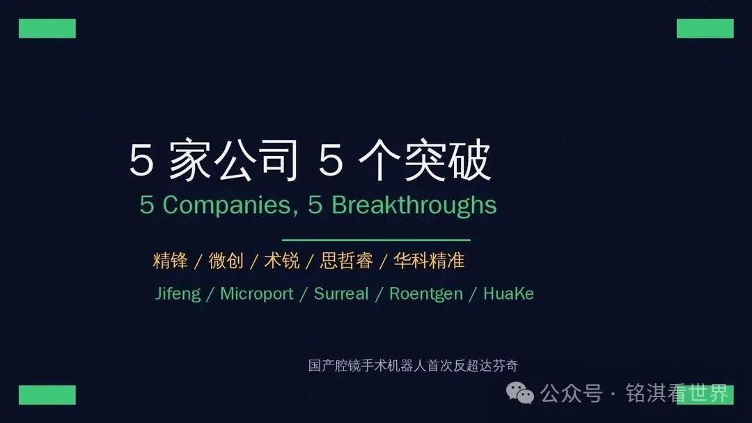 5 家公司 5 个突破 / 5 Companies 5 Breakthroughs
