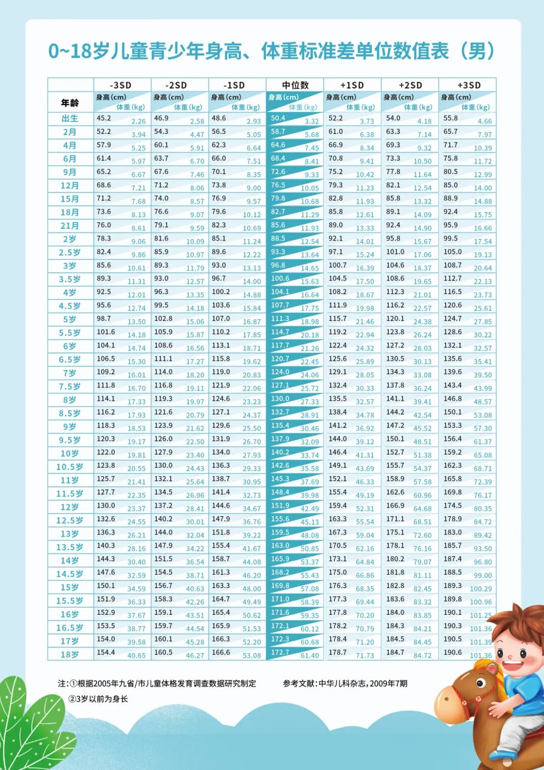 医讯怎么用【医讯】10秒出检测结果！粤东首台人工智能（AI）骨龄仪在深汕中心医院正式投入使用！_https://www.jmylbn.com_新闻资讯_第8张