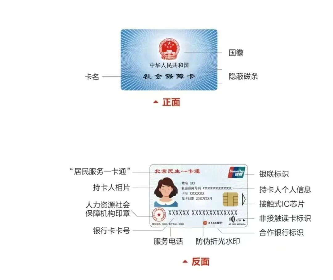 辟谣！办理社保卡金卡每月发放补贴？别信，是诈骗！！！