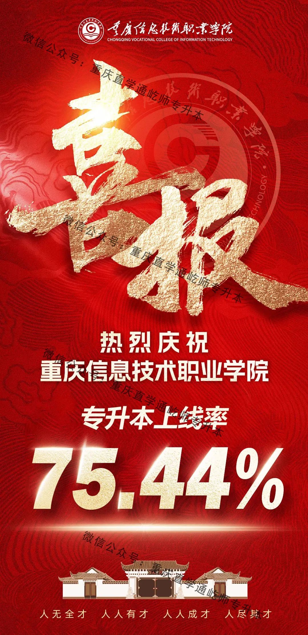 2024年可以专升本的院校_专升本可以来年再考吗_2021年专升本还可以报名吗