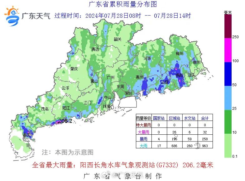 龙卷风一路火花带闪电！广东仍有暴雨或大暴雨