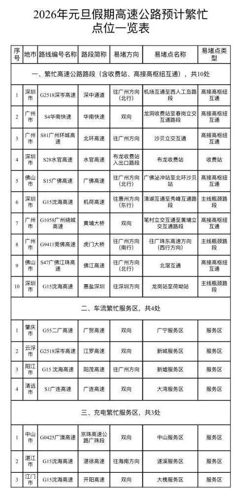 无 受访者 供图