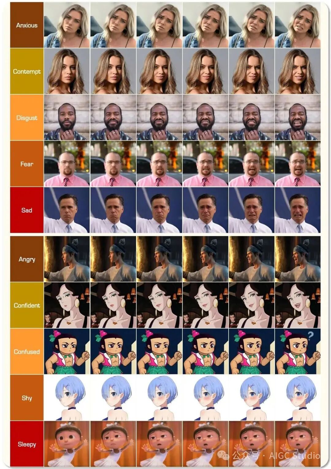 Additional Linear Editing Results