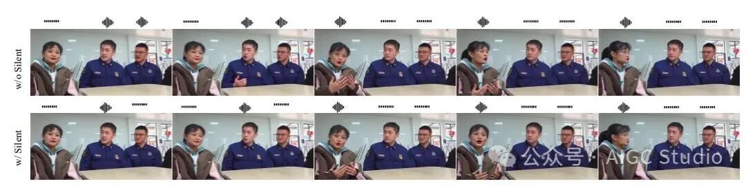 美团开源数字人模型LongCat Video Avatar 1。5 一张照片生成多人对话视频 对决HeyGen