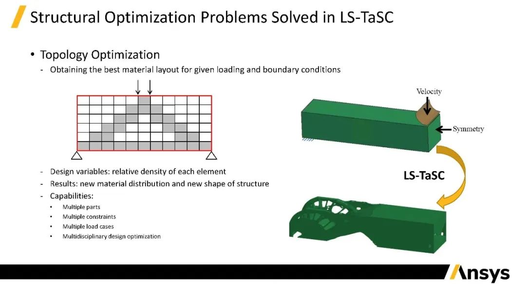 LS-TaSC概述及2023R1新功能介绍的图5