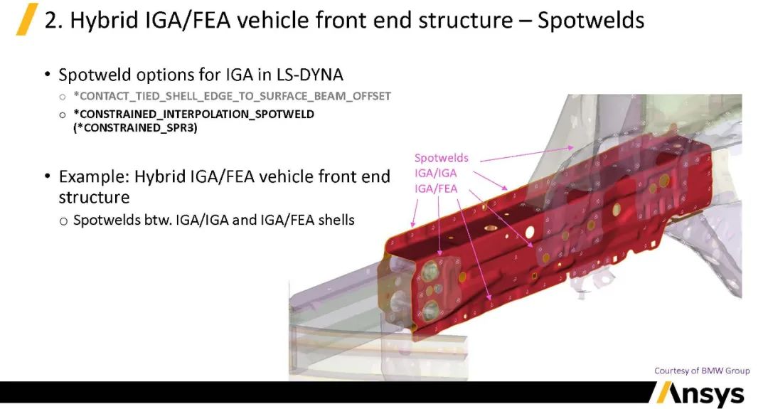 LS-DYNA IGA同几何分析介绍（下）的图12