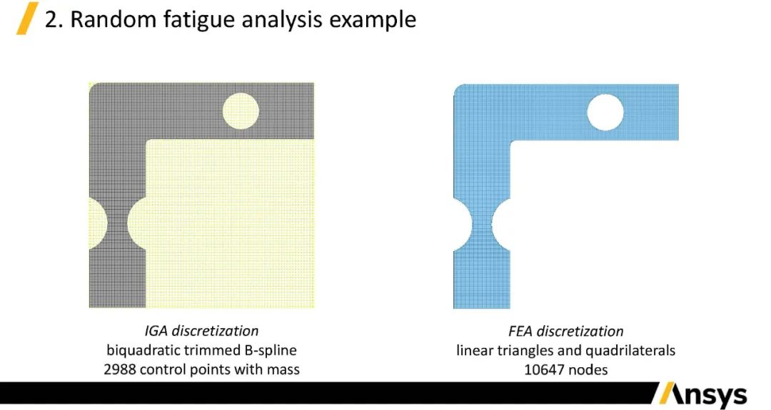 LS-DYNA IGA同几何分析介绍（下）的图23