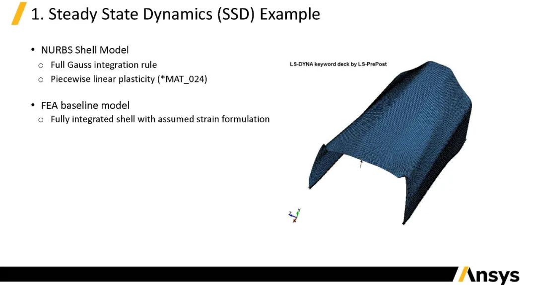 LS-DYNA IGA同几何分析介绍（下）的图21