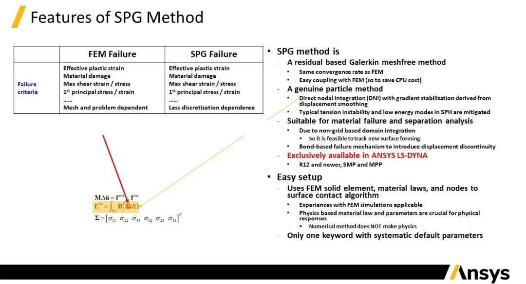 LS-DYNA中的材料加工，制造过程及破坏分析-无网格SPG方法的图4