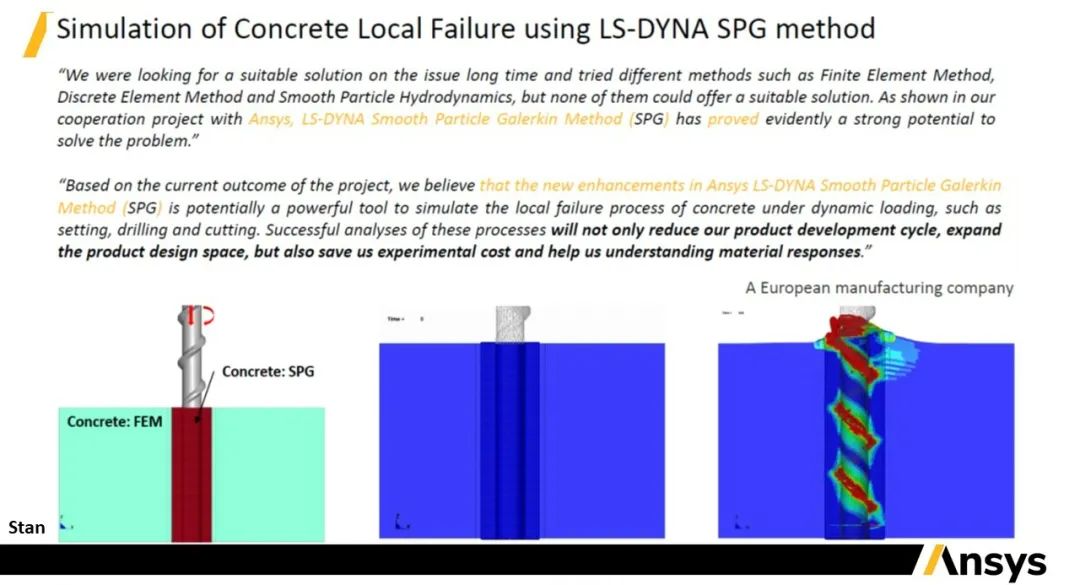 LS-DYNA中的材料加工，制造过程及破坏分析-无网格SPG方法的图6