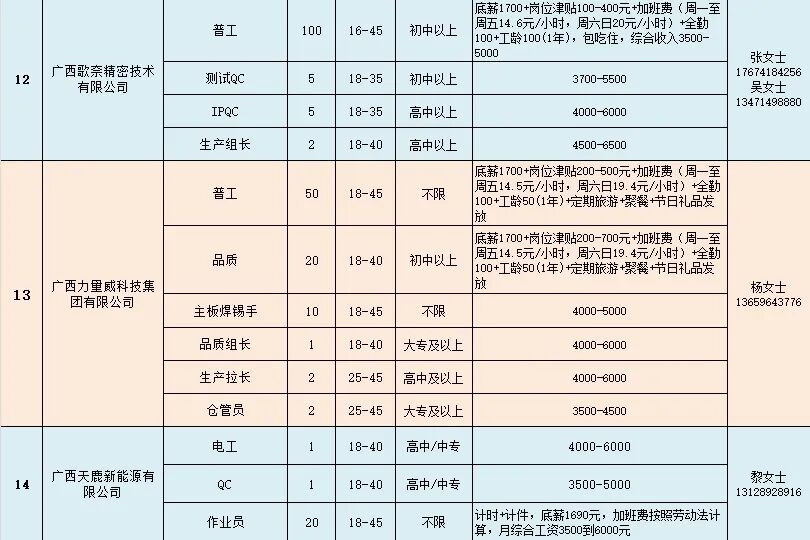 招聘会_招聘会新闻稿_招聘会计