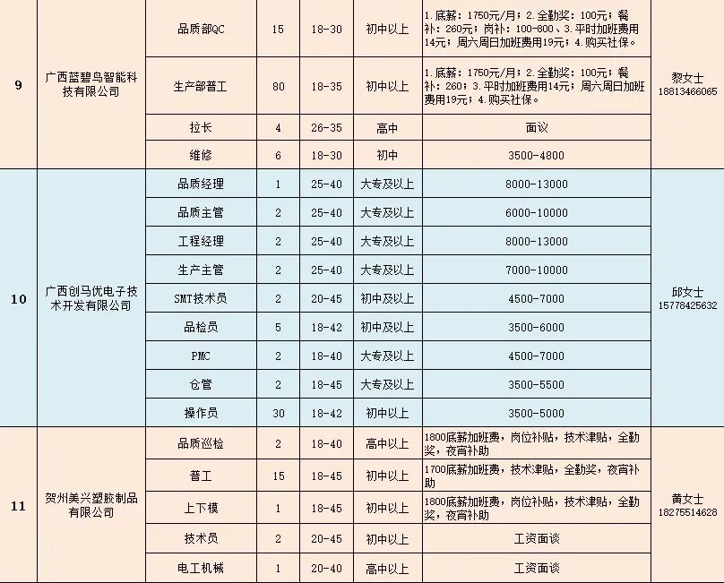 招聘会_招聘会新闻稿_招聘会计