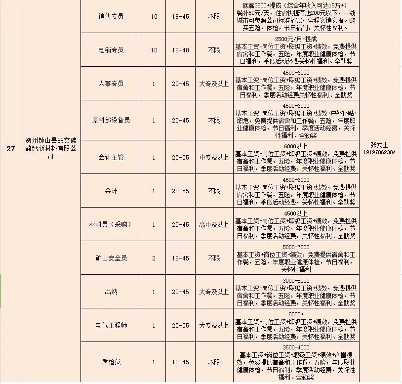 招聘会计_招聘会_招聘会新闻稿