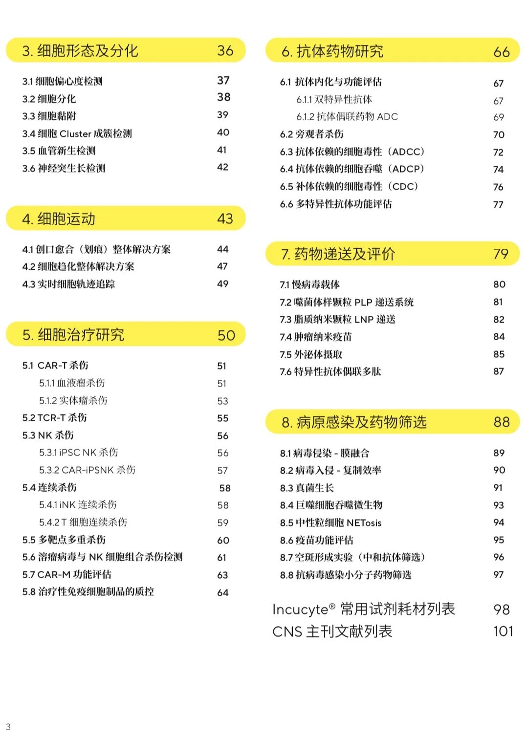 Incucyte® 與諾貝爾獎(jiǎng)的故事｜靶向聚糖的腫瘤治療篇