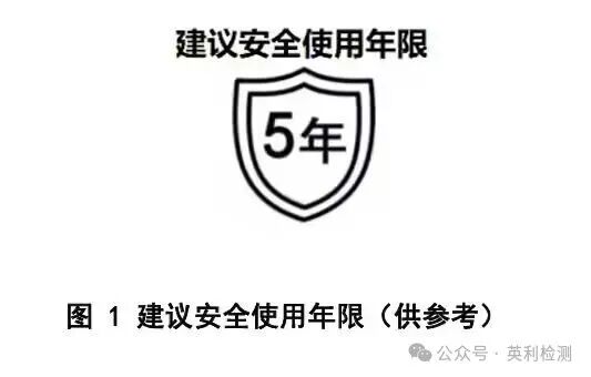 2511认证资讯｜充电宝3C新标或影响7成厂商退出市场、FCC停摆43天后再度开工