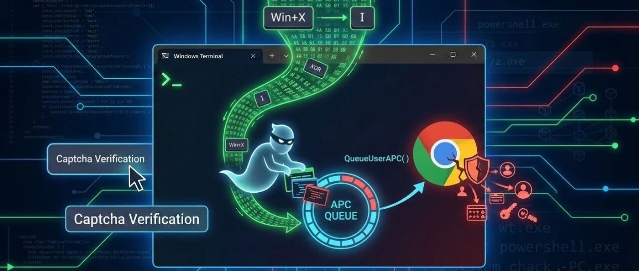 Example Image