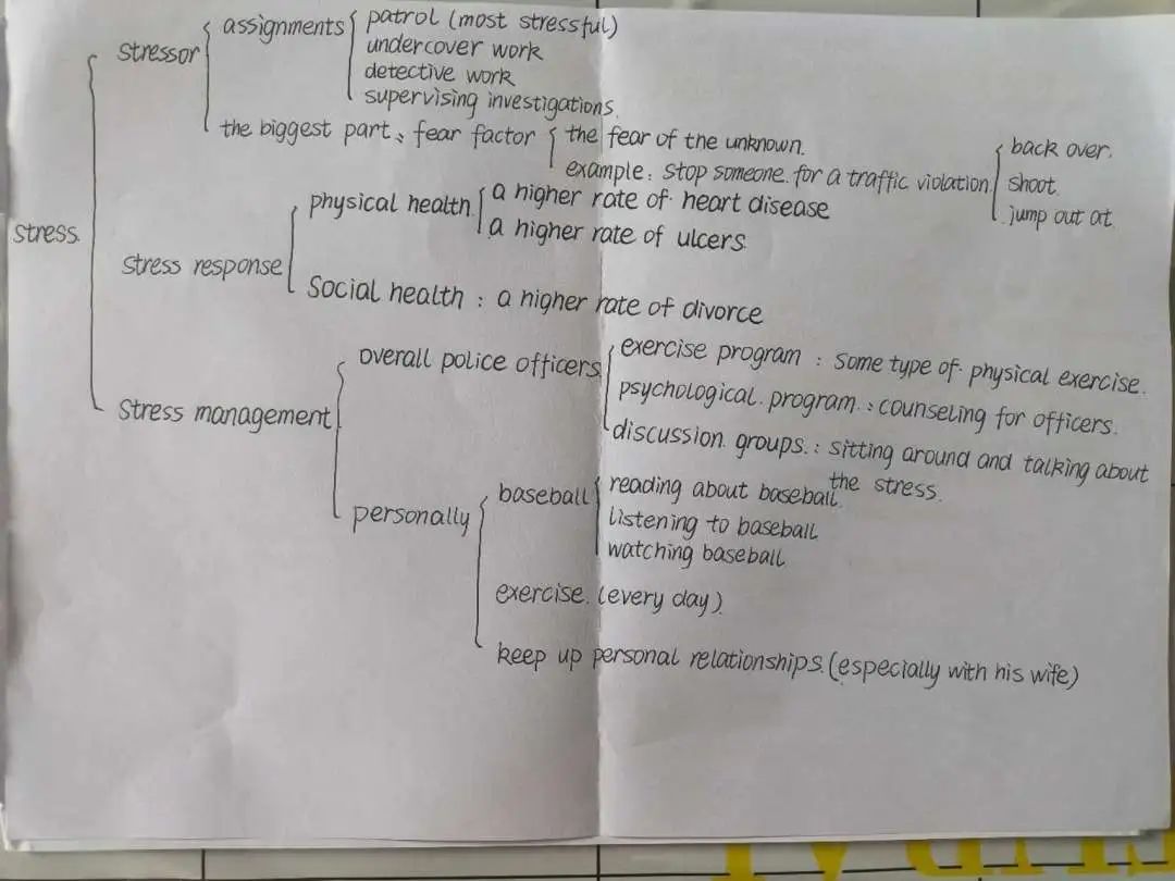 优质回答的经验和思路_思路优质回答经验问题_思路优质回答经验的句子