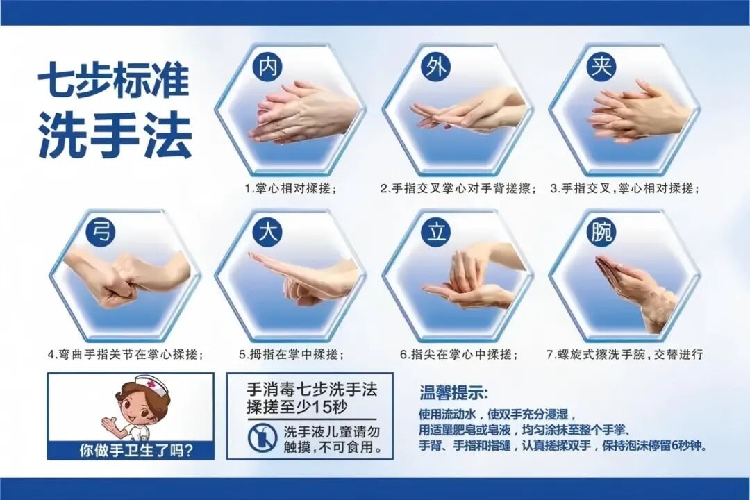 无菌纱块怎么使用一文让你学会透析导管自我换药_https://www.jmylbn.com_新闻资讯_第23张