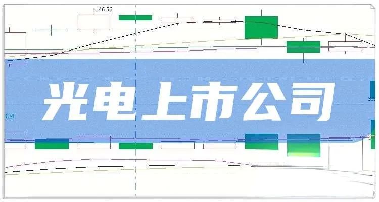 2024年08月24日 南大光电股票