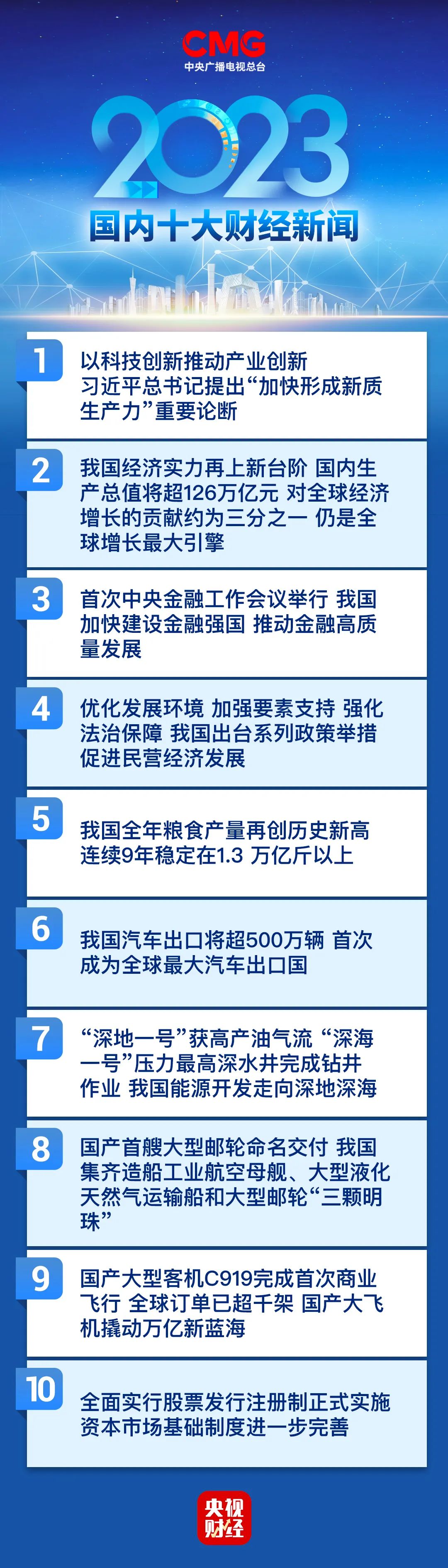 中国财经广播频道多少(中国财经广播频道多少台)