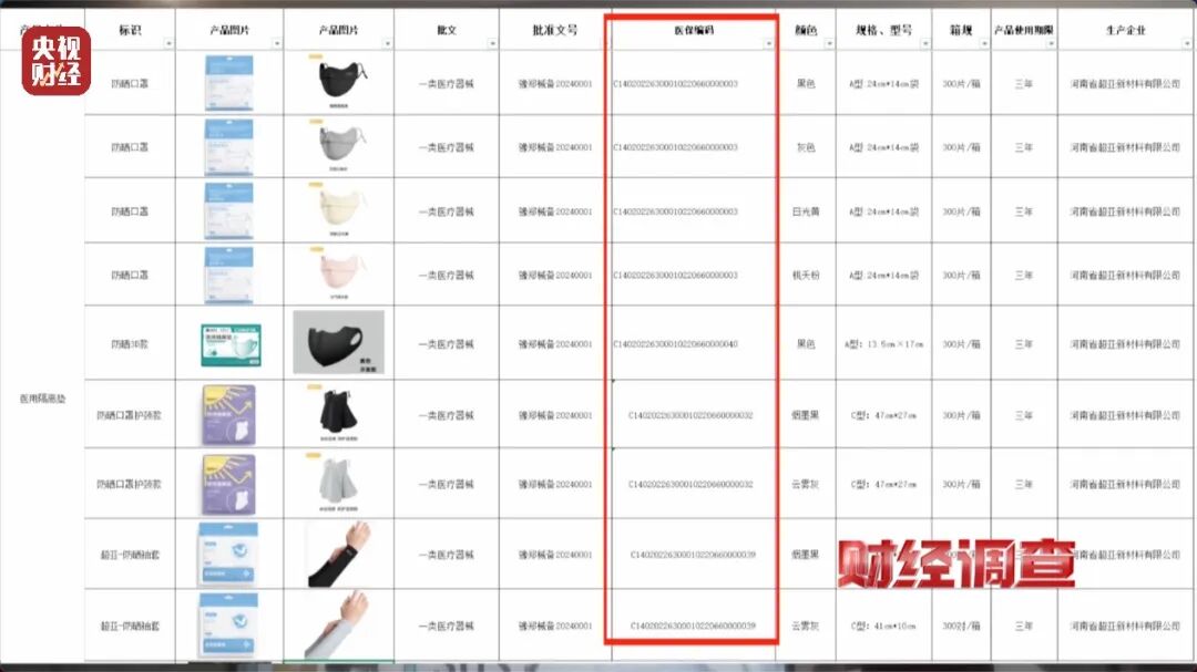 医保医疗器械怎么刷医保账户被假医用护肤品“套”刷，你的医保卡可能被“薅羊毛”了→_https://www.jmylbn.com_新闻资讯_第18张