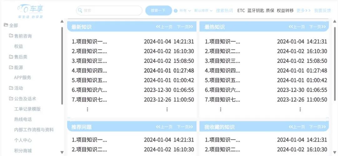 某项目知识库目录设置截图