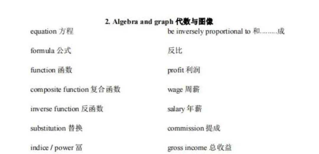 Alevel数学